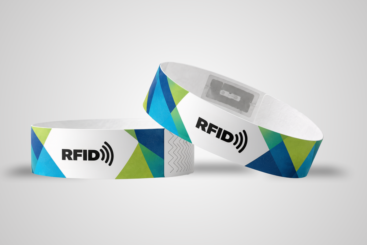 RFID-papirarmbånd – Forespørgsel